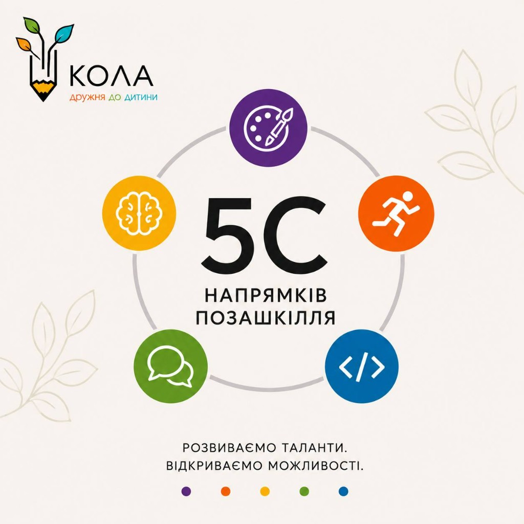 Студії 5С — 5 напрямків позашкілля